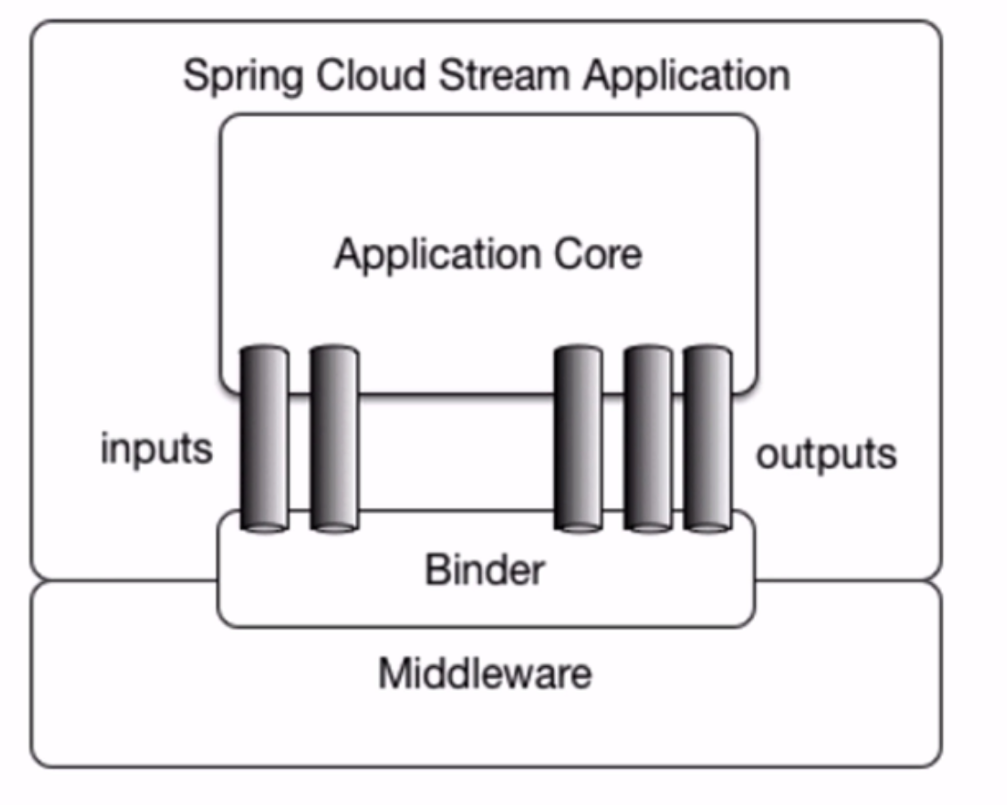 屏幕快照 2018-12-24 下午4.45.50